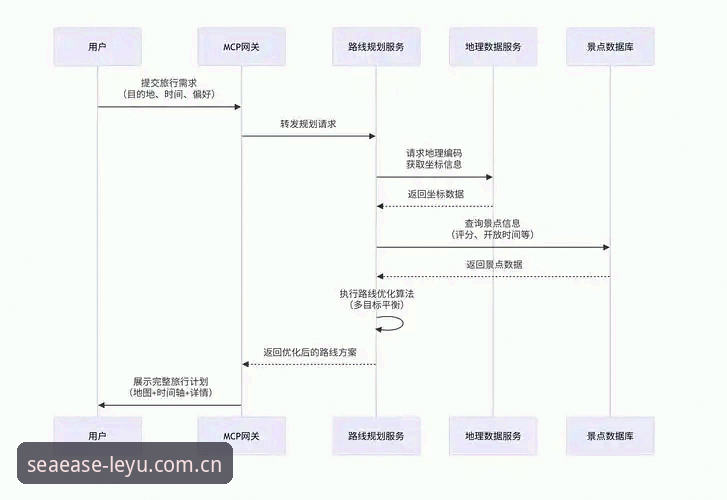 乐鱼网页版怎么用推荐 乐鱼体育平台网页版使用全攻略:从登录到高效体验的深度分析